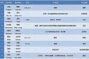 开云全站app登录官网入口下载截图1