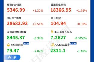 多少有些夸张？斯卢茨基评价上海：龙飞街上，地球50年后的样子