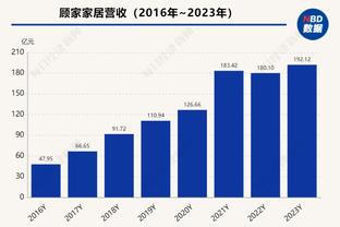 官方：32岁阿根廷中卫佩泽拉与贝蒂斯续约至2026年